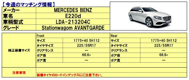 マッチング情報「メルセデスベンツ E220d」 - メルセデスベンツ, E220d