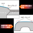 気軽に愛車をドレスアップ！ 品質も安心のスマックシリーズ！ - スマック, 1PCS