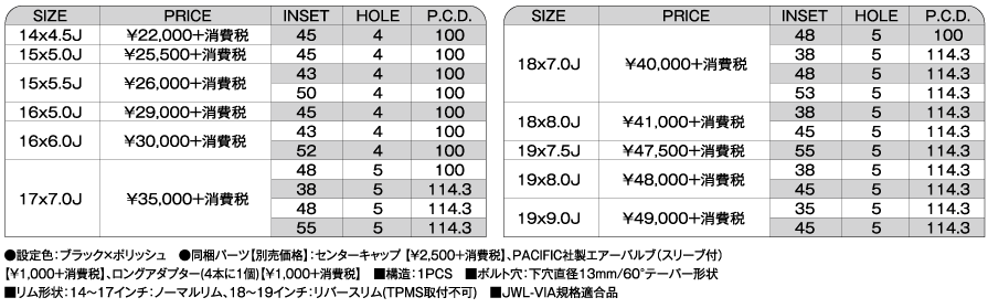 VS5 - スポーク, シュタイナー, 1PCS, 19インチ, 18インチ, 17インチ, 16インチ, 15インチ, 14インチ