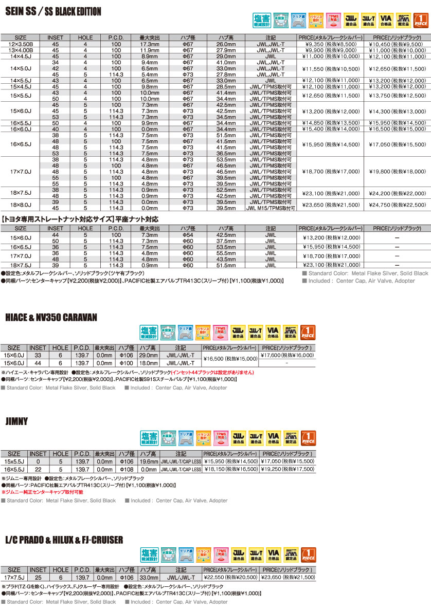SEIN SS / SEIN SS-BLACK EDITION|製品・ブランド一覧|共豊 ...