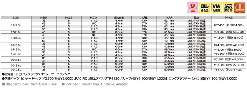 ENKEI TUNING FC｜製品・ブランド一覧｜共豊コーポレーション公式サイト