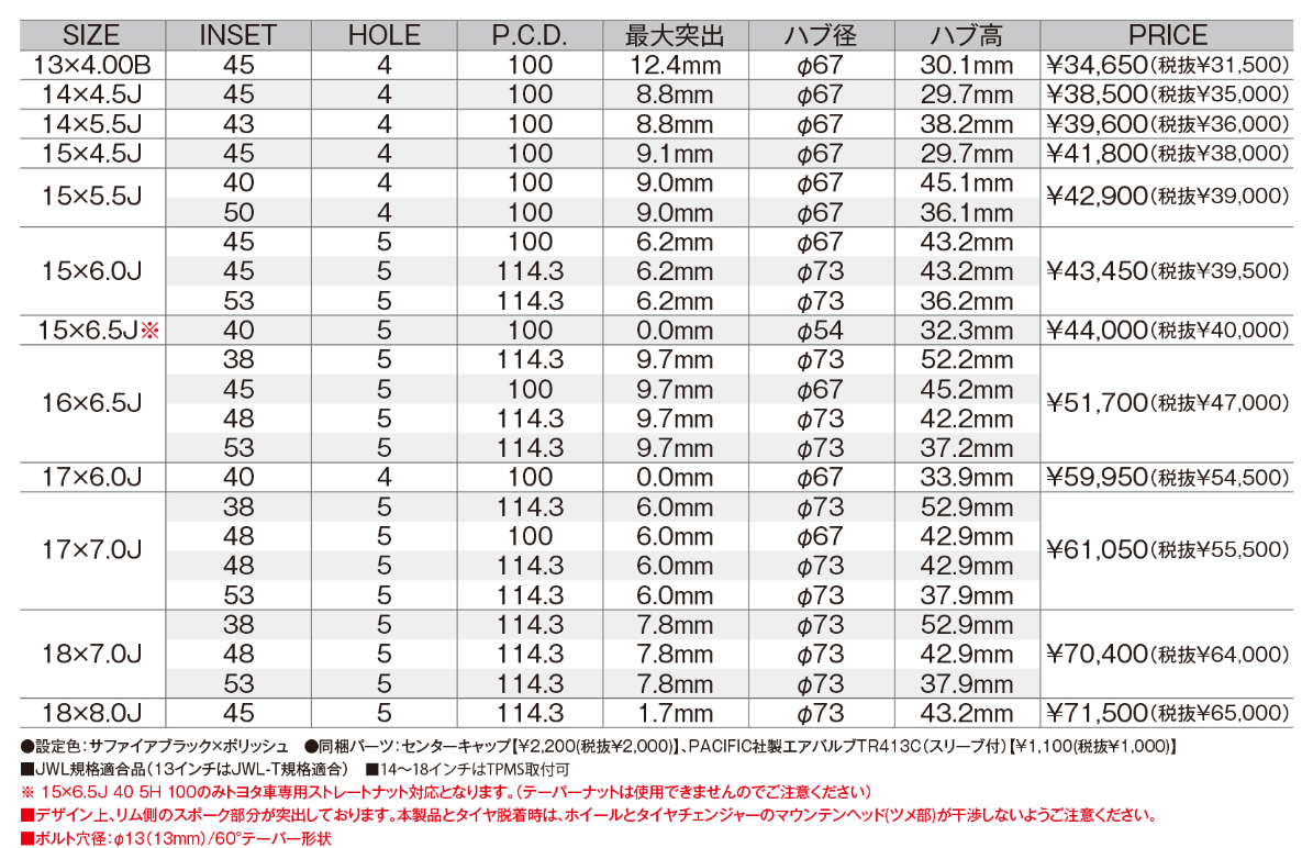 SMACK VALKYRIE｜製品・ブランド一覧｜共豊コーポレーション公式サイト