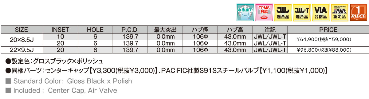 LOWENHART GXL｜製品・ブランド一覧｜共豊コーポレーション公式サイト