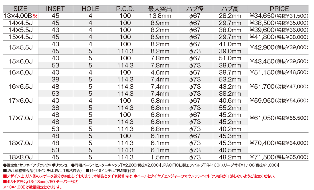 SMACK CREST｜製品・ブランド一覧｜共豊コーポレーション公式サイト