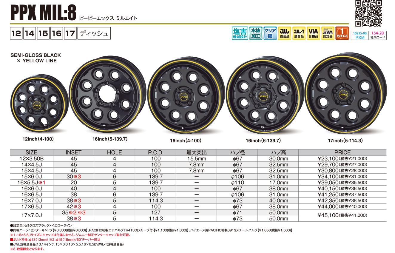 PPX MIL:8｜製品・ブランド一覧｜共豊コーポレーション公式サイト