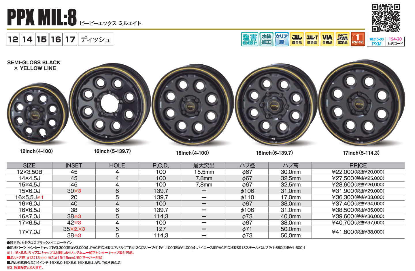 PPX MIL:8｜製品・ブランド一覧｜共豊コーポレーション公式サイト
