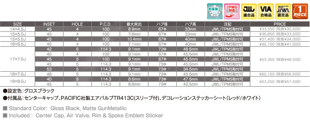 CIRCLAR CR｜製品・ブランド一覧｜共豊コーポレーション公式サイト